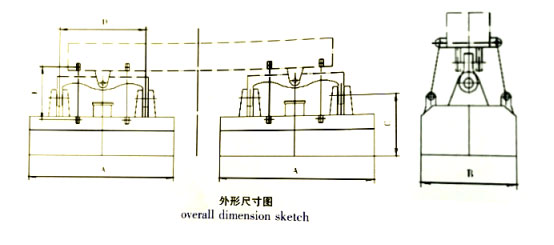 岳陽起重電磁鐵銷售,電纜卷筒生產,岳陽通力電磁設備有限公司