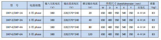 岳陽起重電磁鐵銷售,電纜卷筒生產(chǎn),岳陽通力電磁設(shè)備有限公司 岳陽起重電磁鐵銷售,電纜卷筒生產(chǎn),岳陽通力電磁設(shè)備有限公司