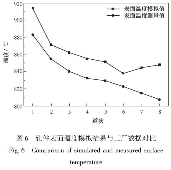 1690966925689751.jpg t6.jpg